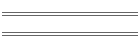 Attrezzature