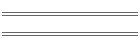 Plc Forum