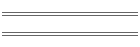 Locali